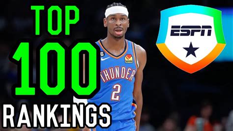 fantasy basketball rankings 2024|Way.